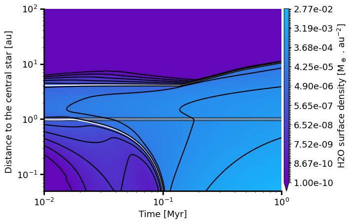 _images/Simulation_ab1_Image_H2O_surface_density.png