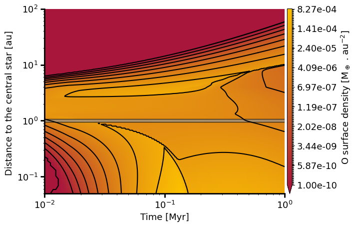 _images/Simulation_ab1_Image_O_surface_density.png