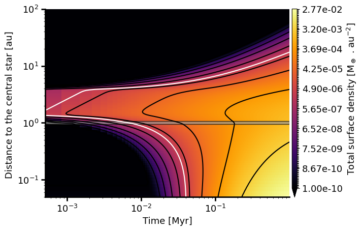 _images/Simulation_ab1_Image_total_surface_density.png