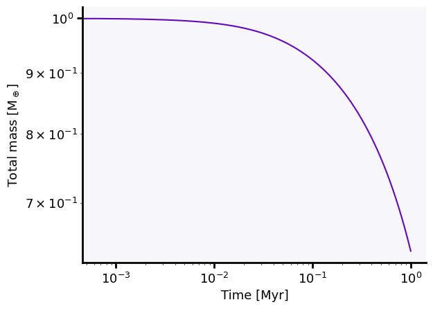 _images/Simulation_ppd_total_mass.png